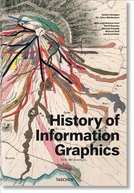 History of information graphics / Sandra Rendgen ; ed. Julius Wiedemann ; [with contributions from David Rumsey, Michael Friendly, Michael Stoll, and Scott Klein].